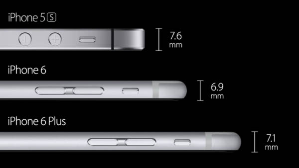 apple5 09 09 14 - Apple iPhone 6, iPhone 6 Plus e Apple Watch