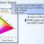 nec4 06 11 14 150x150 - NEC: proiettori 4K Laser/fosforo e Laser RGB