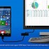 windows 10 continuum 29 04 2015 70x70 - Windows 10 Continuum: lo smartphone diventa un mini-PC