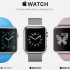 apple watch evi 26 06 2015 70x70 - Apple Watch: prezzi a partire da 419 Euro