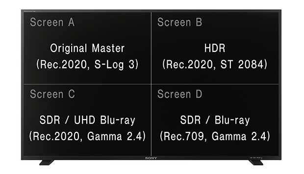 sony oled pvm x550 1 18 04 16 - Sony PVM-X550: monitor OLED 4K HDR professionale da 55 pollici