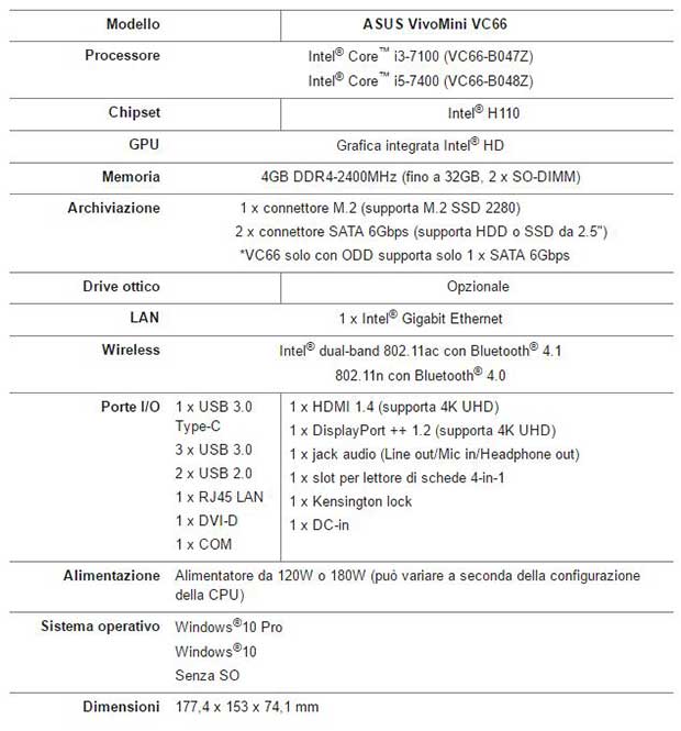 asus vivomini vc66 4 22 02 17 - Asus VivoMini VC66: mini PC con Intel Kaby Lake e supporto SSD M.2