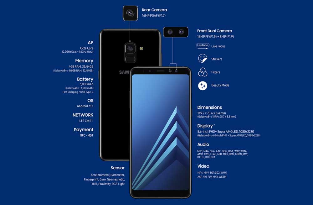 samsung galaxy a8 2 19 12 17 - Samsung Galaxy A8 e A8+ 2018: Infinity display e dual-camera frontale