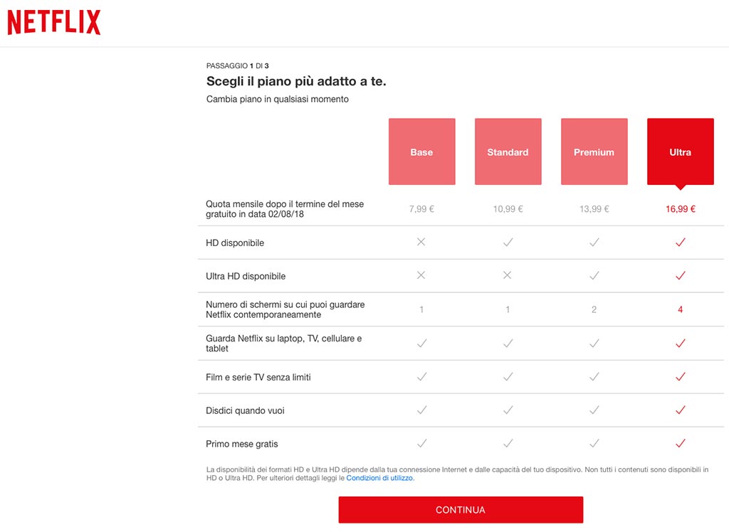 netflix ultra - Netflix testa il piano di abbonamento Ultra